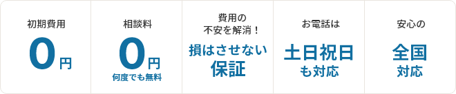 初期費用0円、相談料0円何度でも無料、費用の不安を解消！損はさせない保証、お電話は土日祝日も対応、安心の全国対応