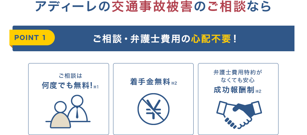 アディーレの交通事故被害のご相談なら POINT1 ご相談・弁護士費用の心配不要! 着手金無料 弁護士費用特約がなくても安心成功報酬制