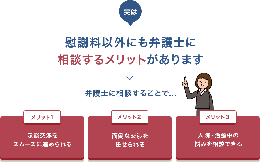 実は慰謝料以外にも弁護士に相談するメリットがあります。弁護士に相談することで...メリット1 示談交渉をスムーズに進められる メリット2 面倒な交渉を任せられる メリット3 入院・治療中の悩みを相談できる