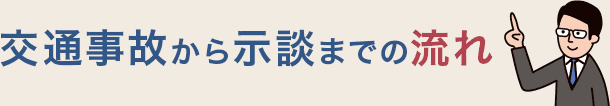 交通事故から示談までの流れ