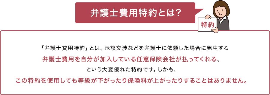 弁護士費用特約とは? 「弁護士費用特約」とは、示談交渉などを弁護士に依頼した場合に発生する弁護士費用を自分が加入している任意保険会社が払ってくれる、という大変優れた特約です。しかも、この特約を使用しても等級が下がったり保険料が上がったりすることはありません。