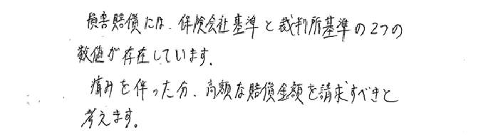 損害賠償には保険会社基準と裁判所規準の２つの数値が存在しています。痛みを伴った分、高額な賠償金額を請求すべきと考えます。